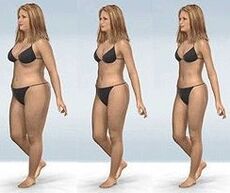 Stages of weight loss